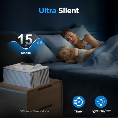 MOOKA Air Purifier for Home Pets Large Room 1300 Ft², Washable Pre-Filter - Image 6