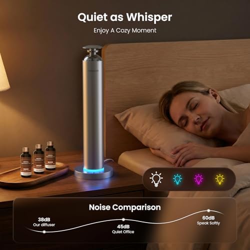 Waterless Aroma Diffuser, 8000mAh Essential Oil Diffuser with App & Remote - Image 3