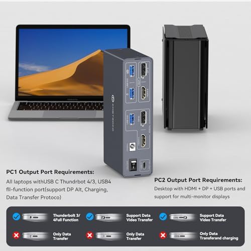KVM Switch 2 Monitors 2 Computers Docking Station USB C + HDMI/DP Input with 100W PD, 4K60Hz/4K120Hz Displayport HDMI Dual Monitor for Laptop and Desktop Share 13-in-1 Dock Aluminum Case Plug and Play - Image 5