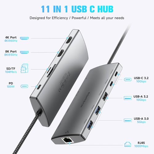 RSHTECH USB C Docking Station Dual Monitor,11-in-1 USB-C Hub, RSH-T11H - Image 2