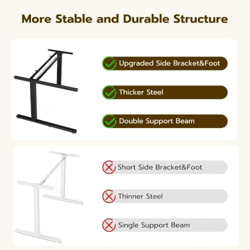 Acrolix L Shaped Electric Standing Desk,43x31.5 Reversible,Black - Image 4