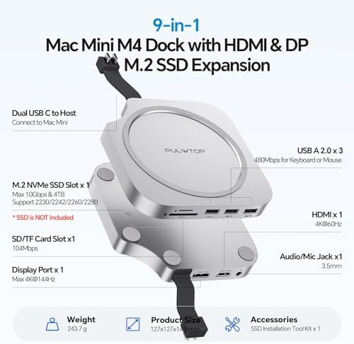 Mac mini M6, M5 Pro, M4 Dock with DP 4K144Hz, HDMI 4K60Hz, SSD Enclosure - Image 2
