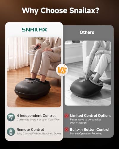 Snailax 4-in-1 Foot Massager with Heat 2026 Upgraded FSA Eligible Item - Image 6