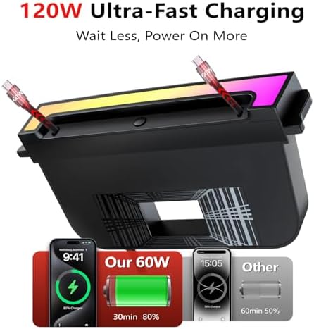 USB Hub for Tesla Model Y Juniper 2025-2026 & Model 3 Highland 2024-2025 Accessories, 120W USB-C Fast Charging with Retractable Cables, 2-Port Built in RGB Ambient Light fit Center Console - Image 3