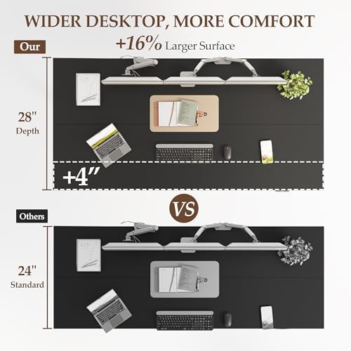 Klicelor 63 x 28 Electric Standing Desk, Sit Stand Up Home Office Desk, Height Adjustable Deep Cumputer Table with Memory Presets and Hooks, Two Pieces, Black - Image 4