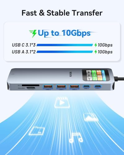 MOKiN USB C Docking Station 3 HDMI, Laptop Dockingstation Triple Display - Image 7