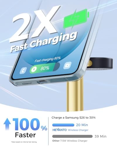 Hevanto 3 in 1 Wireless Charger for Samsung Galaxy, 15W MagSafe Charging - Image 2