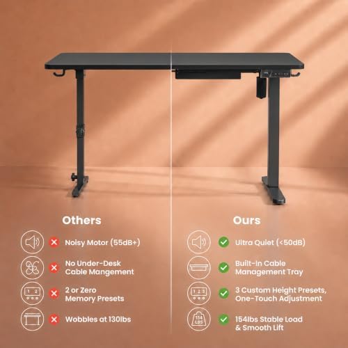 Electric Standing Desk, 32" x 24" Adjustable Height Sit Stand Desk, Small Space Workstation, Compact Computer Desk for Home Office, Stable Steel Frame (Black) - Image 4