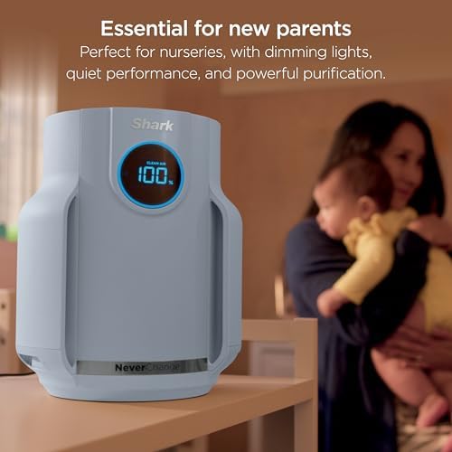 Shark NeverChange Compact Pro Air Purifier 2 pack, HP0712GY1, Dark Grey - Image 3