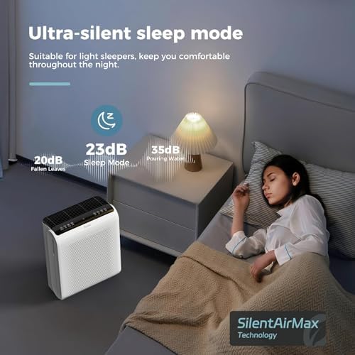 AROEVE Air Purifiers for Home with Air Quality Indication and Auto-MK07 - Image 6