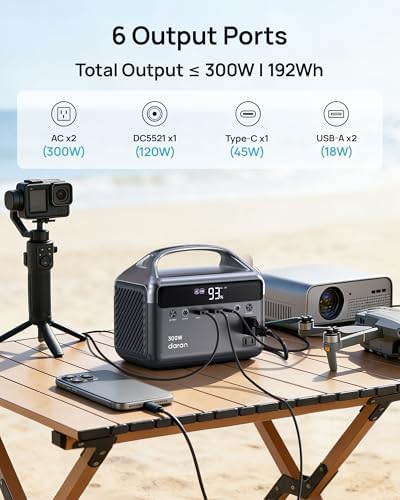 Portable Power Station 192Wh(60,000mAh) with Bag, 300W (600W surge)Power Bank LiFePO4 Battery Backup, Compact Solar Generator 6-Port Design w/2 AC Outlets for Home,RV, Hurricane, Camping,Emergency - Image 4