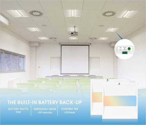 2x2 FT Center Basket LED Troffer Panel Light with Built-in Emergency Backup Battery, 40W-3000K/4000K/5000K, 0-10V Dimmable, 5200 Lumens, LED Drop Ceiling Light, 100-277V, and UL Listed(2 Pack) - Image 3