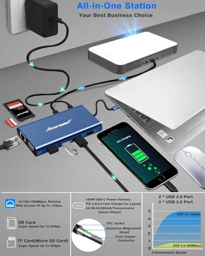 Hiearcool USB C Docking Station, 11-in-1 Dock, HDMI, VGA, Ethernet, Blue - Image 5