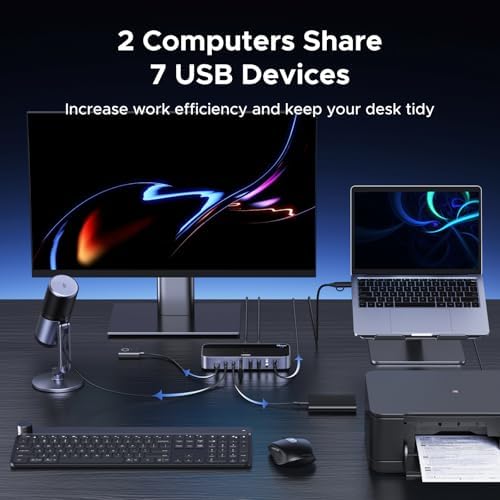 UGREEN 2-in 7-Out USB 3.2 Switch, 10 Gbps Switcher for A or C Computers Sharing All Devices(4 A+3 C) Keyboard Mouse Switch with Type C Converter Adapter,Power Adapter - Image 4