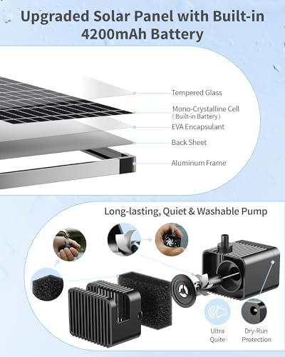 POPOSOAP Solar Fountain Pump, 12W Solar Water Pump Kit with 4200mAh Battery Backup Work All Day, 8 Nozzles & PVC Tubing, Solar Pond Pump for Bird Bath Garden Pond Fish Tank P112D - Image 4