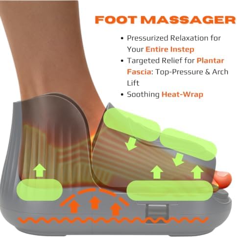 TRIDUCNA Foot and Ankle Massager with Heat - Electric Feet Massage Machine with Deep Kneading and Air Compression for Plantar Fasciitis, Foot Muscle Relax at Home or Office, Fathers Day Gift - Image 2