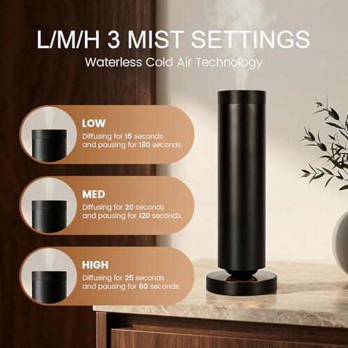 Cold Air Waterless Diffuser, Hotel Collection Diffuser, Waterless Essential Oil Diffuser for Homes, Offices, Covers 1000 Sq Ft, Remote Control (Fragrance Not Included) - Image 4