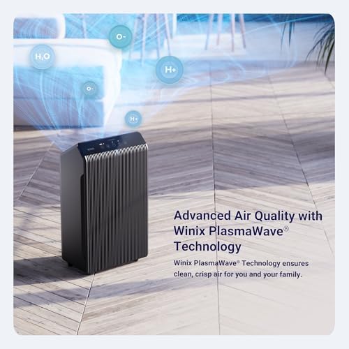 WINIX 5510 Air Purifier (New Generation of 5500-2 with App Support) for Home Large Room Up to 1881 Ft² in 1 Hr, True HEPA, High Deodorization Carbon Filter and Auto Mode, Captures Pet Allergies, Smoke - Image 5
