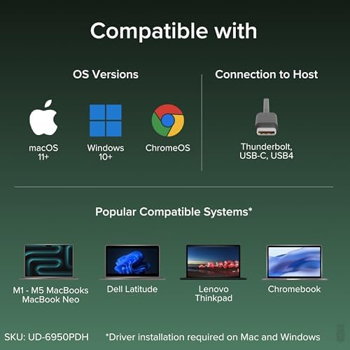 Plugable USB C Docking Station, Dual Monitor 4K 60Hz 2X HDMI or DisplayPort - Image 6