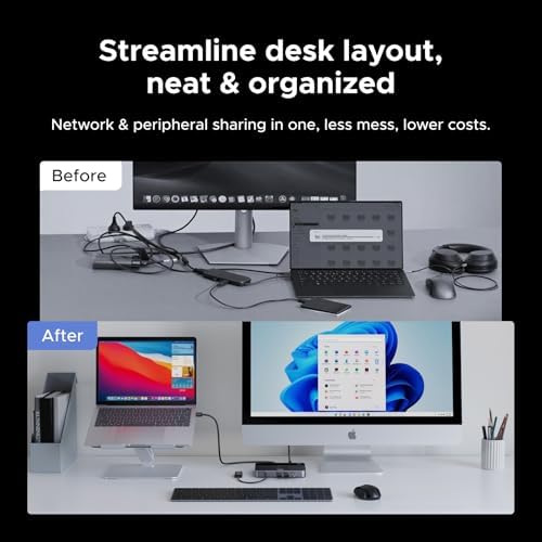 UGREEN USB 3.0 Switch for 2 PCs Simultaneous Internet Access & Sharing USB Devices, USB Switcher Sharing Keyboard and Mouse, Built-in Gigabit Ethernet Adapter, Includes 2 USB Cables & Controller - Image 4