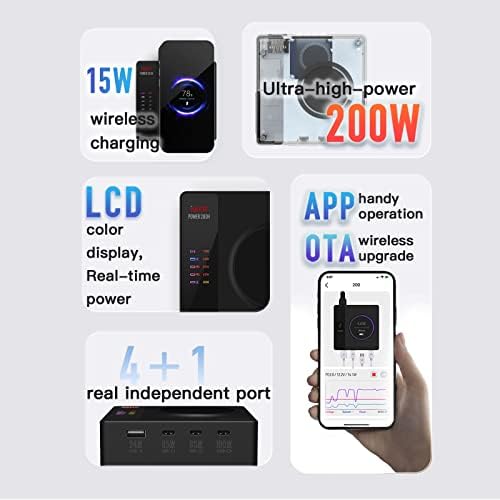 ISDT Power 200H 200W USB C Desktop Charging Station - 4+1 Ports PD3.0 Compatible with MacBook Pro/Air, iPad, iPhone, Galaxy, Pixel with Power Adapter Magnetic Wireless Charger - Image 4