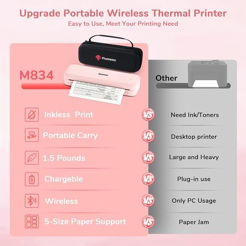 Phomemo M834 Inkless Portable Thermal Printer with a Case, 8.5 x 11, Pink - Image 2
