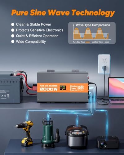 2000W Sump Pump Battery Backup, Uninterruptible Power Source with Pure Sine Wave Inverter & LCD, 10ms Auto Switch - Image 7