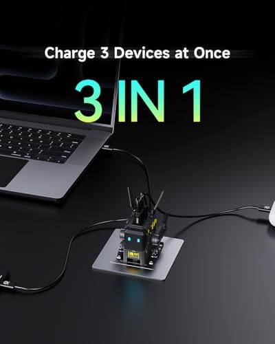 GravaStar 65W GaN Robot USB-C Charger with 3 Ports - Image 3