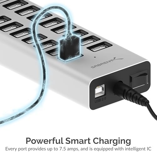 SABRENT 90W 20-Port USB 2.0 Charging Station (AX-P20C) - Image 5
