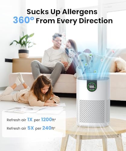 VEWIOR 2 Pack Air Purifiers with Washable Filter for Home Up to 1200ft² - Image 2