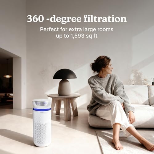 Homedics 5-in-1 UV-C Air Purifier - 360-Degree HEPA Filter for 1,593 Sq Ft - Image 5
