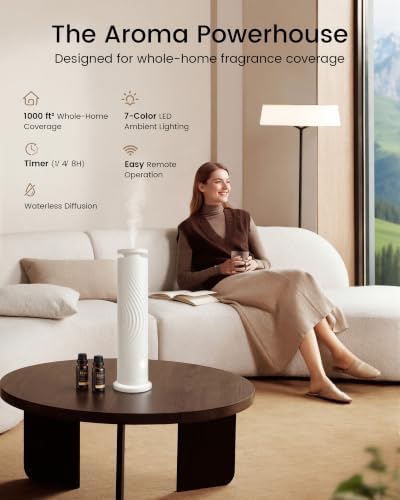 Waterless Essential Oil Diffuser, Cold-Air Diffusion, Plug-in - Image 2