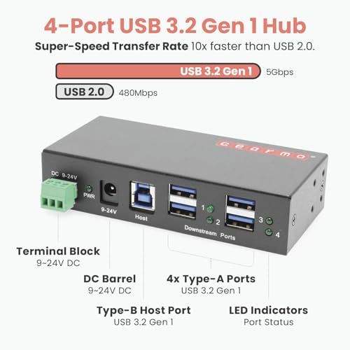 Gearmo 4 Port USB Hub, Powered USB 3.0 Hub, 24W AC Adapter (GM-HU34DW) - Image 2