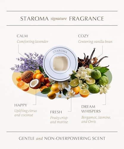 Waterless Essential Oil Diffuser (Complete Collection - 5 Premium Gentle Fragrance) - Cordless, Rechargeable Battery, Quiet, Adjustable Scent Level & Nightlight (200 sqft Small Room, Office) - Image 7