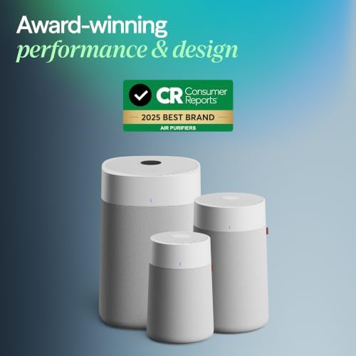 BLUEAIR Air Purifiers for Bedroom Office Pets up to 1,080 Ft², 411i Max 2PK - Image 3