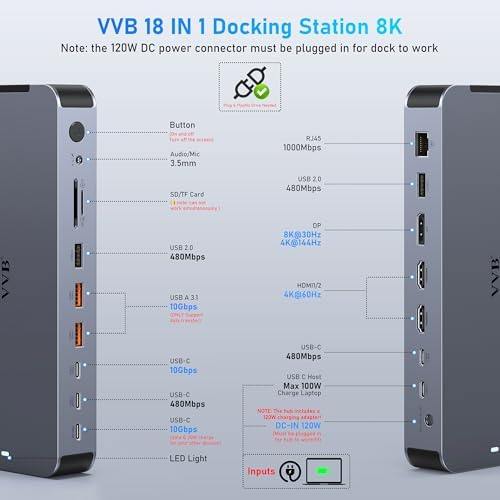 Laptop Docking Station USB C Dock Multiport Hub with 120W Power Adapter - Image 2