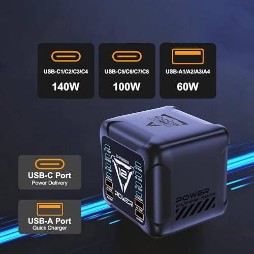 1200W USB C Charging Station, 12-Port GaN Fast Charger - Image 2