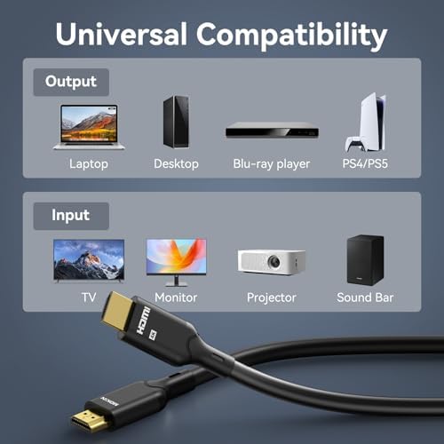 MOKiN HDMI Cable, 3.94ft, 4K@60Hz, High-Speed 4K HDMI 2.0 Cord (18Gbps), 2160p, 48 bit, Compatible with TV/PS7/Xbox/Roku - Image 6