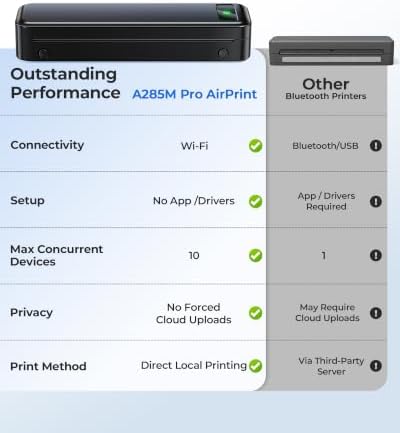 TATTMUSE AirPrint Wi-Fi Inkless Portable Printer for Travel, 8.5x11, Black - Image 2