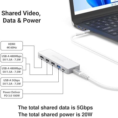 USB-C 5-in-1 Hub Pro Series: 4K 60Hz HDMI, 100W PD Charging, USB 3.0 Data, 20" Detachable Cable. Multiport Adapter for MacBook Pro/Air, iPad, Windows, Thunderbolt 3/4 (Silver White) - Image 2