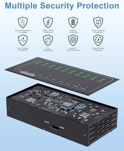 20 Port 770W USB Charging Station, Dual PD-140W USB C Charger Block - Image 6