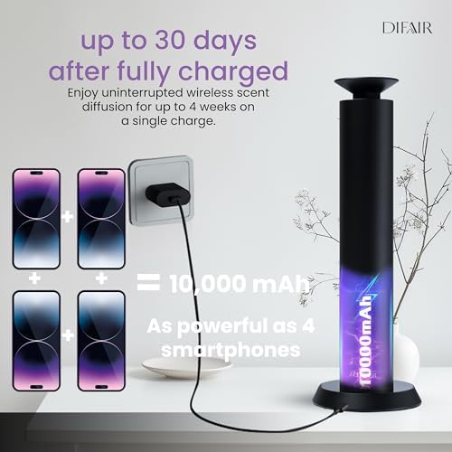 Waterless Essential Oil Diffuser, Cordless Scent Machine for Home - Image 3