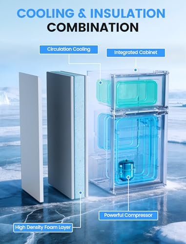 COWSAR 2.5 Cu.Ft Mini Dorm Fridge with Freezer for Bedroom, Office, White - Image 3