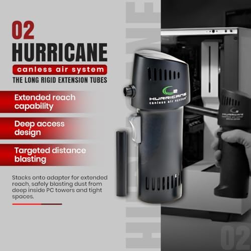 Canless Air O2 Hurricane Industrial Air Duster - Rechargeable Air Blower with 220+ MPH Airflow - 5 Precision Nozzles Dust Removal Tool - Compressed Air Alternative for Electronics & Car Detailing - Image 2