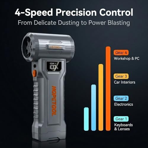Electric Air Duster, 150,000 RPM Brushless Cordless Dust Remover with Digital Display, Rechargeable Compressed Air Cleaner for PC, Keyboard, Camera, Car, Gift - Image 4