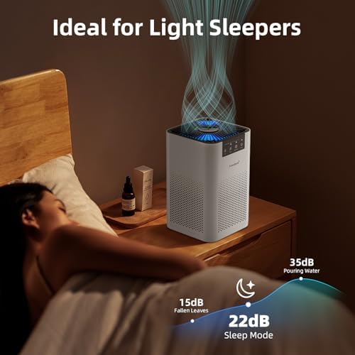AromaRoom Air Purifiers for Bedroom with 3-in-1 Filters - Image 6