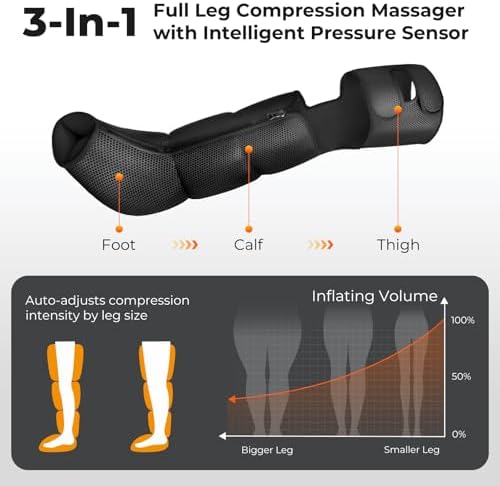 Nekteck Leg Compression Massager with Heat for Circulation and Pain Relief - Image 6