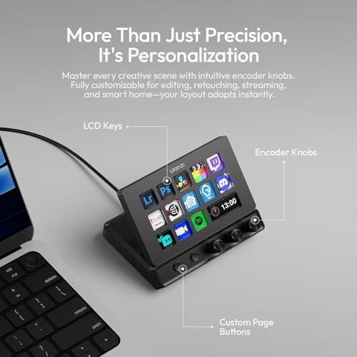 ULANZI D200X Creative Deck Macro Keyboard, 14 LCD Keys & 3 Encoder Knobs, 8-in-1 Hub w 4K HDMI, 3.5mm Audio, SD/TF Reader, USB 3.2 10Gbps, for Video Editing/Streaming/Smart Home PC, Mac - Image 4