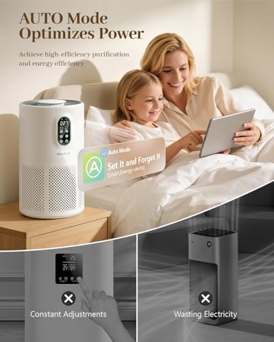 WESTHEY Air Purifiers for Home Larger Room with Washable Filter Auto Mode - Image 3