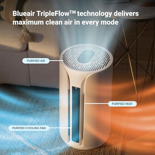 BLUEAIR 3in1 Air Purifiers, Fan, Heater for Home Bedroom, ComfortPure T10i - Image 3